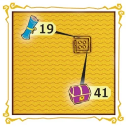 Cuadrante A2 Arrecife de Cuatro Ojos The Wind Waker Mapa
