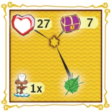 Cuadrante B1 Isla Estrella The Wind Waker Mapa