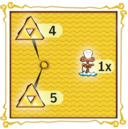 Cuadrante C5 Isla del Vigilante de Piedra The Wind Waker Mapa