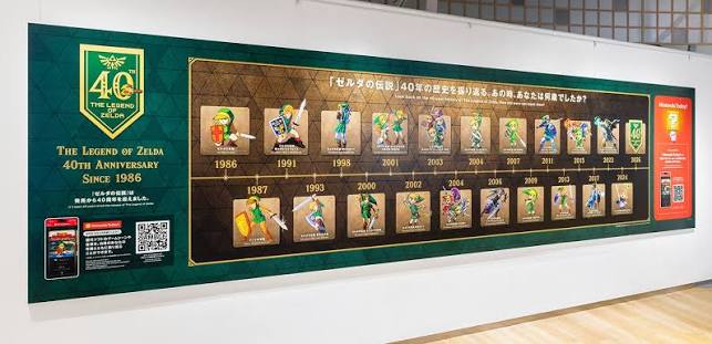 The Legend of Zelda 40th Anniversary: Everything Announced 15 The Legend of Zelda 40th Anniversary history display showcasing games from 1986 through 2026 at the Nintendo Museum