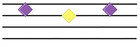Song of Birds